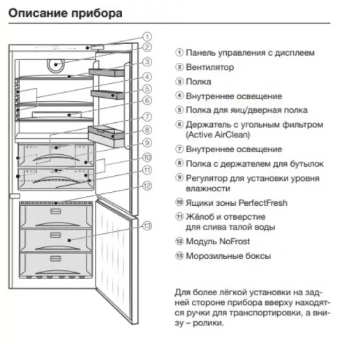 Отдельностоящая холодильно-морозильная комбинация Miele KFN16947D ED/CS фото 12