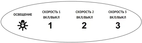 Встраиваемая вытяжка Korting KHI 6690 N фото 4