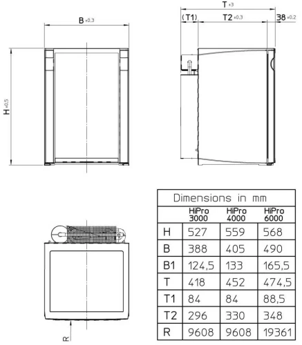 Минибар Dometic HiPro 6000 фото 16