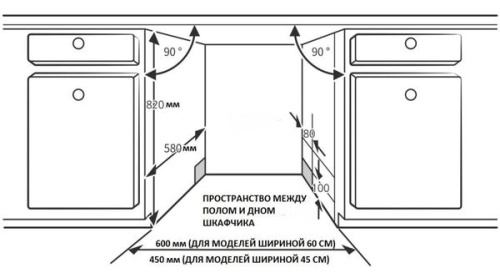 Встраиваемая посудомоечная машина Korting KDI 45460 SD фото 3 Встраиваемая посудомоечная машина Korting KDI 45460 SD фото 3