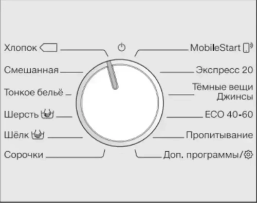 Стиральная машина Miele WWG660 WCS White Edition фото 4