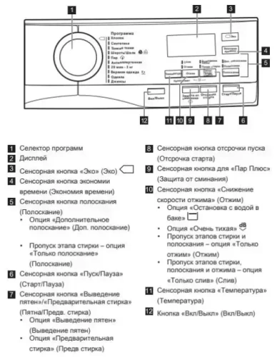 Стиральная машина AEG L7FBE48SR фото 11