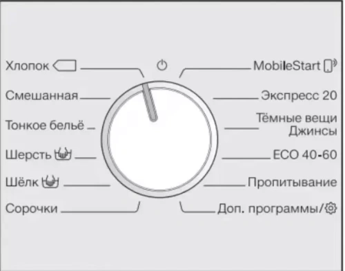 Стиральная машина Miele WEG675 WCS Chrome Edition фото 7