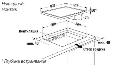 Варочная панель с вытяжкой Kuppersbusch KMI 9800.0 SR Stainless Steel фото 3