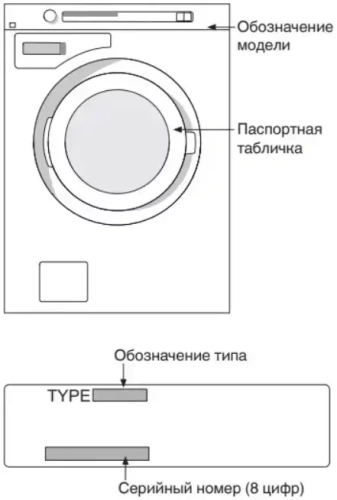 Профессиональная стиральная машина Asko WMC947VS фото 8