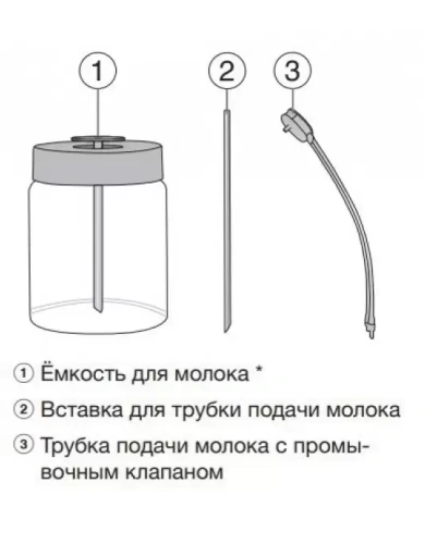 Кофемашина Miele CM 6160 LOWS фото 7