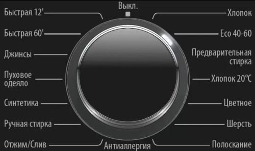 Стиральная машина Smeg WM3T24RU фото 2