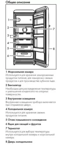 Холодильник Smeg FAB28LCR5 фото 3