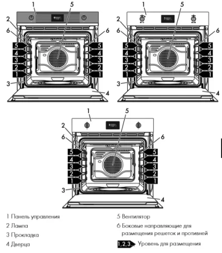 Духовой шкаф Smeg SF6301TVX фото 5