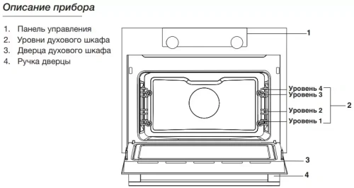 Духовой шкаф Asko OT8664A1 фото 4