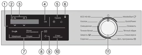 Стирально-сушильная машина Miele WTI370WPM фото 4