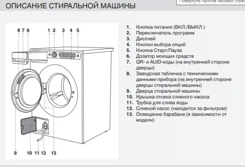 Стиральная машина Asko W6098X.W/2 фото 8