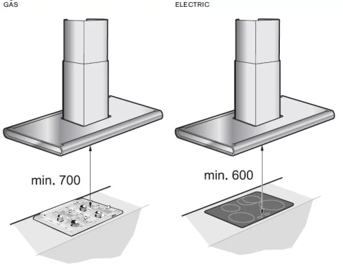 Вытяжка Gaggenau AI 280-120 фото 6
