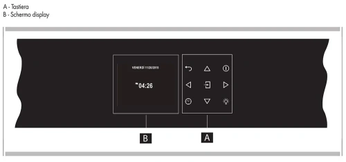 Духовой шкаф Fulgor Milano FCO 6114 P TM BK фото 4