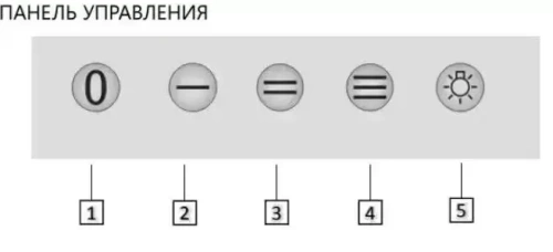 Встраиваемая кухонная вытяжка MAUNFELD THAMES 601M белый фото 17