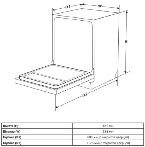 Отдельностоящая посудомоечная машина Korting KDF 60240 N фото 4