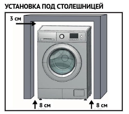 Отдельностоящая стиральная машина Korting KWM 59IDM14107 фото 2 Отдельностоящая стиральная машина Korting KWM 59IDM14107 фото 2