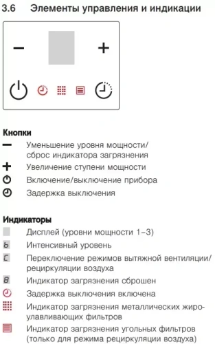 Встраиваемая в столешницу вытяжка V-ZUG DSMS фото 2