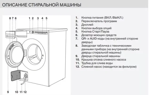 Стиральная машина Asko W2084.W/2 фото 8
