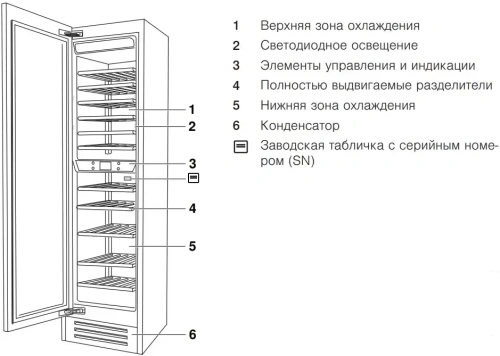 Встраиваемый винный шкаф V-Zug WineCooler V6000 Supreme WC6T-51097 L фото 2