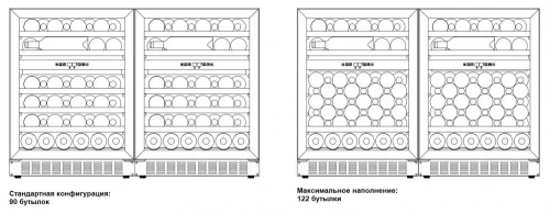 Винный шкаф Dometic E45FG Double Elegance фото 2