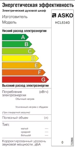 Варочная панель Asko HCL634G фото 4