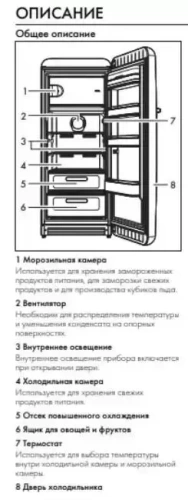 Холодильник Smeg FAB28LYW5 фото 3