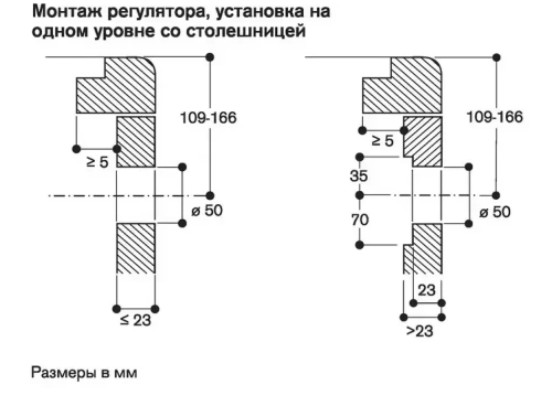 Индукционная варочная панель Gaggenau VI414103 фото 4