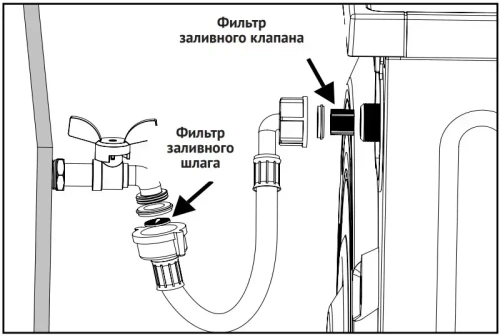 Стиральная машина Korting KWM 44D1460 фото 4