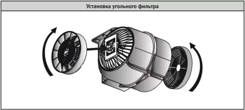 Вытяжка Korting KHC 69059 RGW фото 4