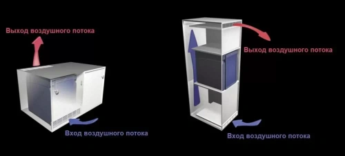 Минибар Dometic RH 430 NTE фото 12