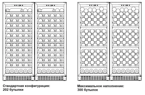 Винный шкаф Dometic C101G Double Wooden Mahogany фото 2