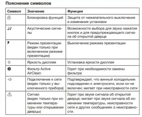 Встраиваемый винный шкаф Miele KWT 7112 iG OBSW фото 8