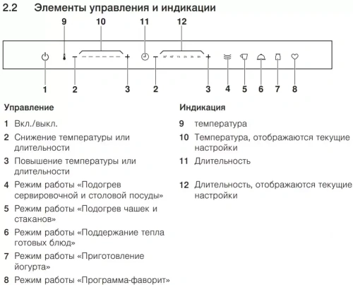 Встраиваемый подогреватель V-ZUG V4000 14 WDEA6V1C (черное стекло) фото 3
