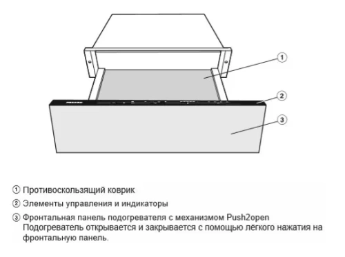 Встраиваемый подогреватель Miele ESW 7010 GRGR фото 4