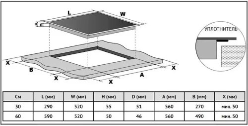 Электрическая варочная панель Korting HK 32001 B фото 4