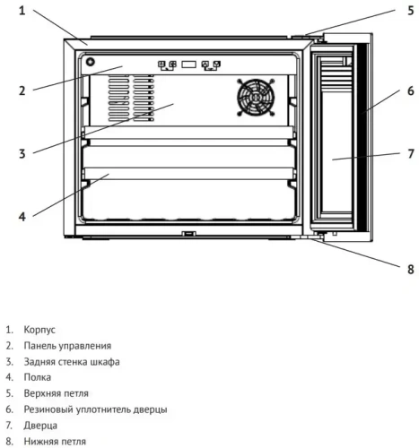 Встраиваемый винный шкаф Korting KFW 501 SL GN фото 5