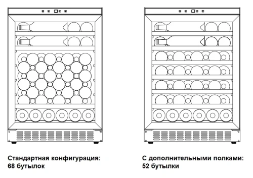 Винный шкаф Dometic B68G Basic фото 2