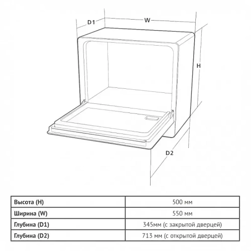 Компактная посудомоечная машина Korting KDF 26630 GW фото 12