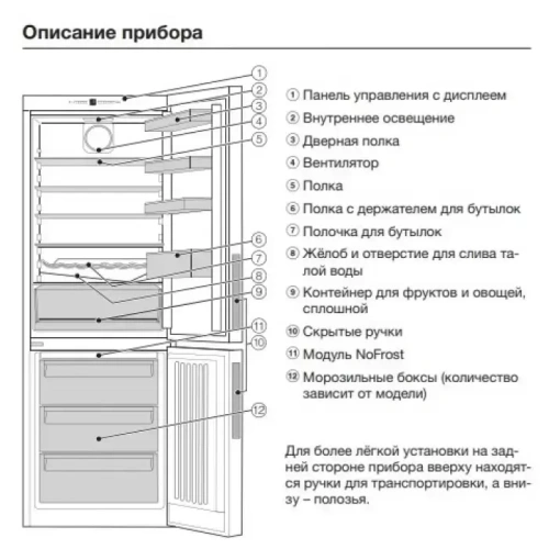 Холодильник Miele KFN 29162D WS фото 14