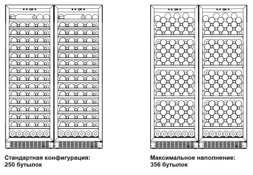 Винный шкаф Dometic C125G Double Wooden Walnut фото 2