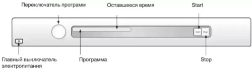 Профессиональная стиральная машина Asko WMC643PG фото 6