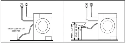 Стиральная машина Korting KWM 59ID14107 фото 3