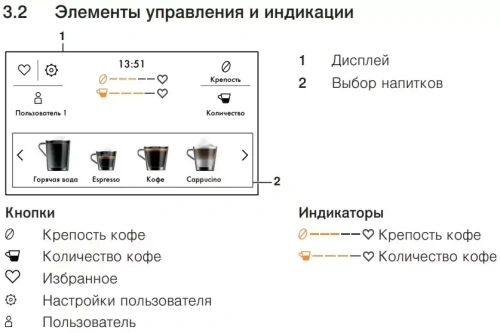 Встраиваемая кофемашина V-ZUG CoffeeCenter V6000 45 COC6T-25005 (платиновое стекло) фото 4