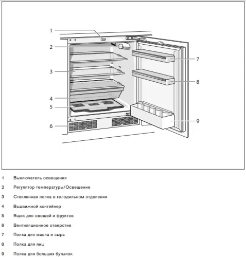 Встраиваемый холодильник Gaggenau RC200300 фото 3