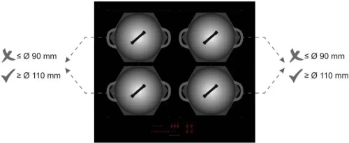 Индукционная варочная панель Barazza 1PIDC60N фото 3