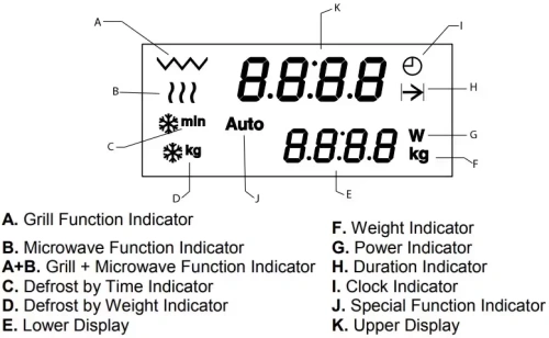 Встраиваемая микроволновая печь Bertazzoni F383MODMWSGNE фото 3