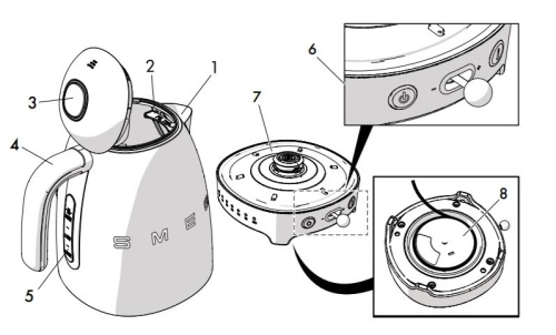 Чайник Smeg KLF04BLEU фото 6