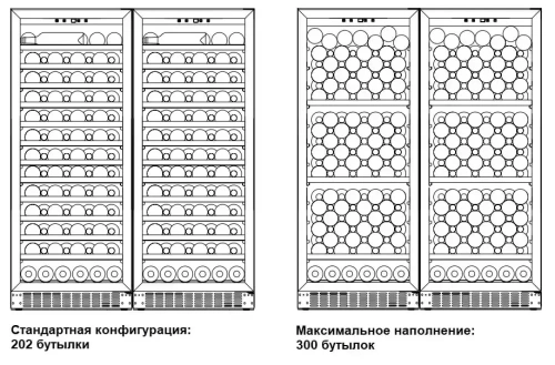 Винный шкаф Dometic C101G Double Wooden Beech фото 2