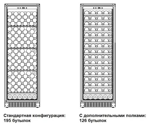 Винный шкаф Dometic B195S Basic фото 2
